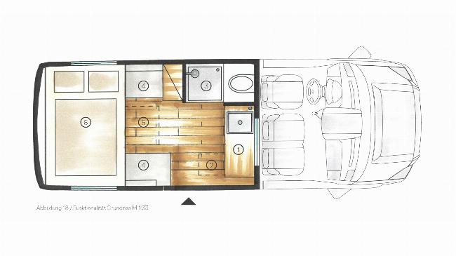 Keyimage: Vom Transporter zum Wohnmobil – Umbau eines VW Crafter